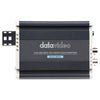 Datavideo DAC-8PA SDI to HDMI Converter - Coremicro