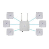 EtherWAN EasyLink MP Preconfigured Multipoint IP67 Wireless Bridge Kit (6 Clients) - Coremicro