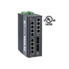 EtherWAN 8-Port Gigabit PoE plus 4 Dual-Rate Gigabit SFP Ports - Coremicro