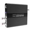 Kiloview CV180 SDI to HDMI/VGA/AV Converter - Coremicro