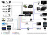 Vizrt TriCaster 460 A la Carte - Coremicro